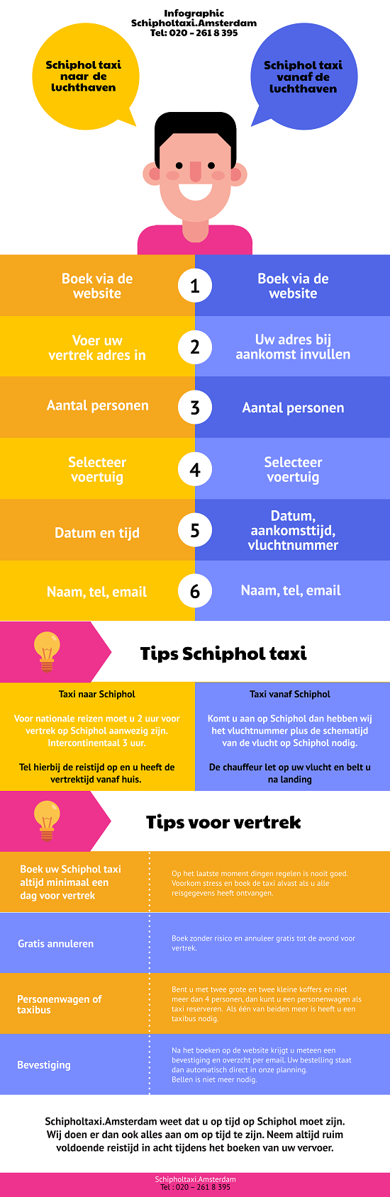 infographic-schipholtaxi.amsterdam